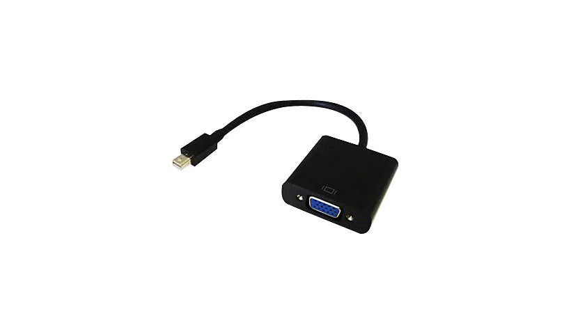 Total Micro MDPVGA Video Cable Adapter MDP-VGA-TM