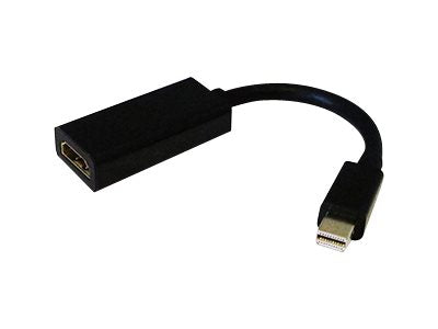 Total Micro Technologies Mini DisplayPort to HDMI Adapter