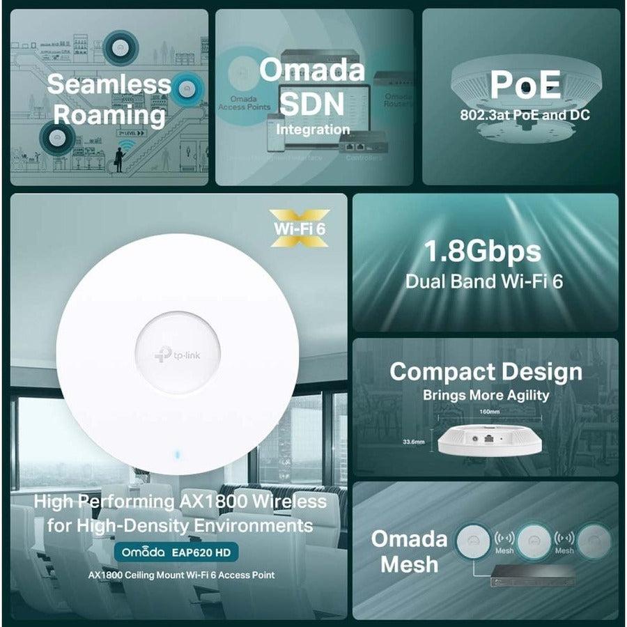 Tp-Link Eap620 Hd_V3 - Omada Wifi 6 Ax1800 Wireless Gigabit Access Point For High-Density Deployment - Limited Lifetime Warranty