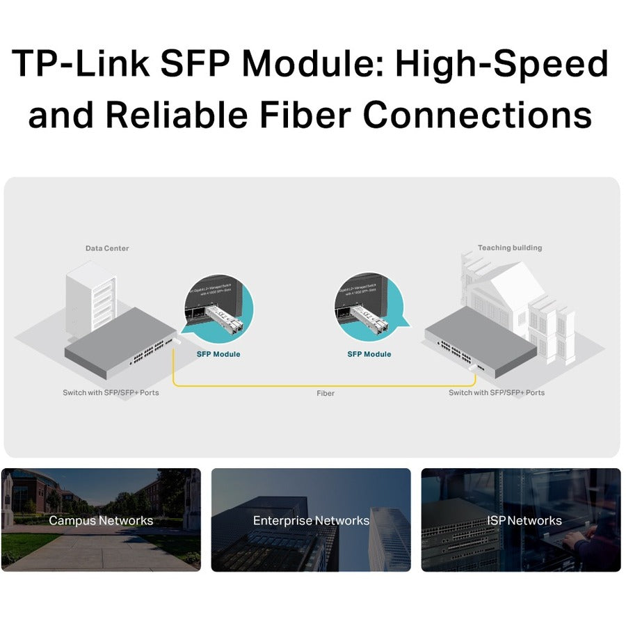Tp-Link Tl-Sm311Lm - Gigabit Sfp Module - 1000Base-Sx