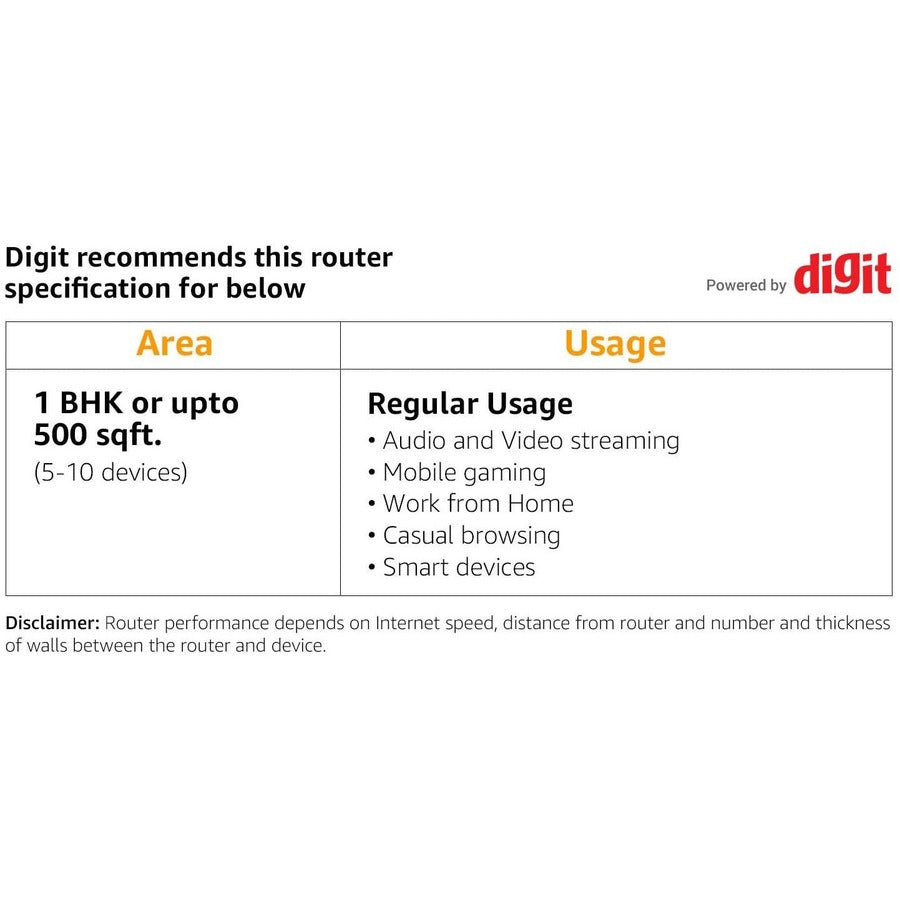 Tp-Link Tl-Wr940N 450Mbps Wireless N Router