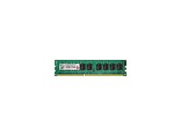 Transcend JetMemory - DDR3 - module - 8 GB - DIMM 240-pin - 1333 MHz / PC3-10600 - unbuffered - ECC