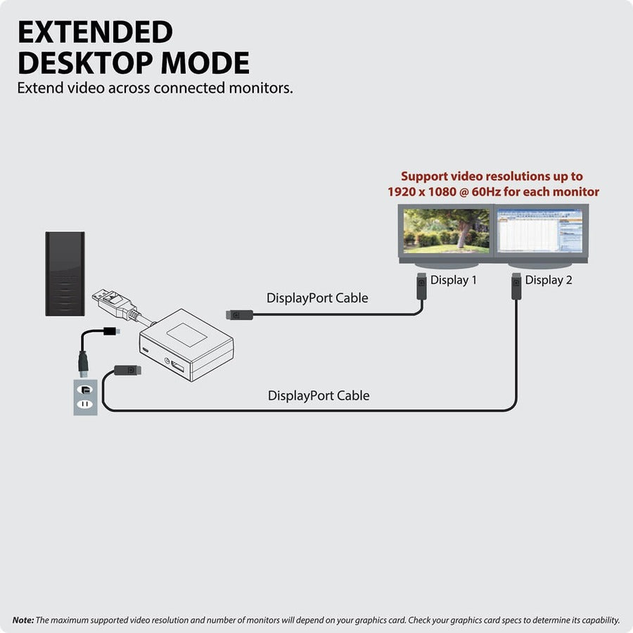 Tripp Lite B156-002-V2 2-Port Displayport Multi-Monitor Splitter, Mst Hub, 4K 60Hz Uhd, Dp1.2, Taa