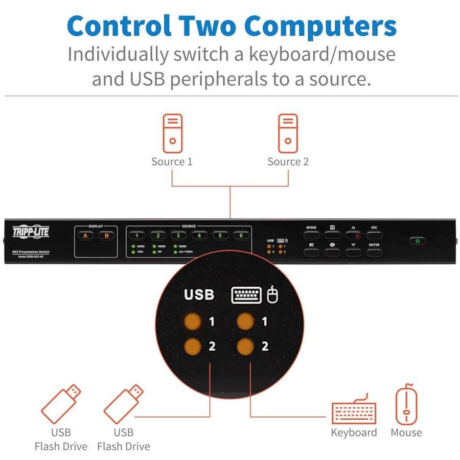 Tripp Lite B300-9X2-4K Matrix Switcher Media Presentation Matrix Switcher
