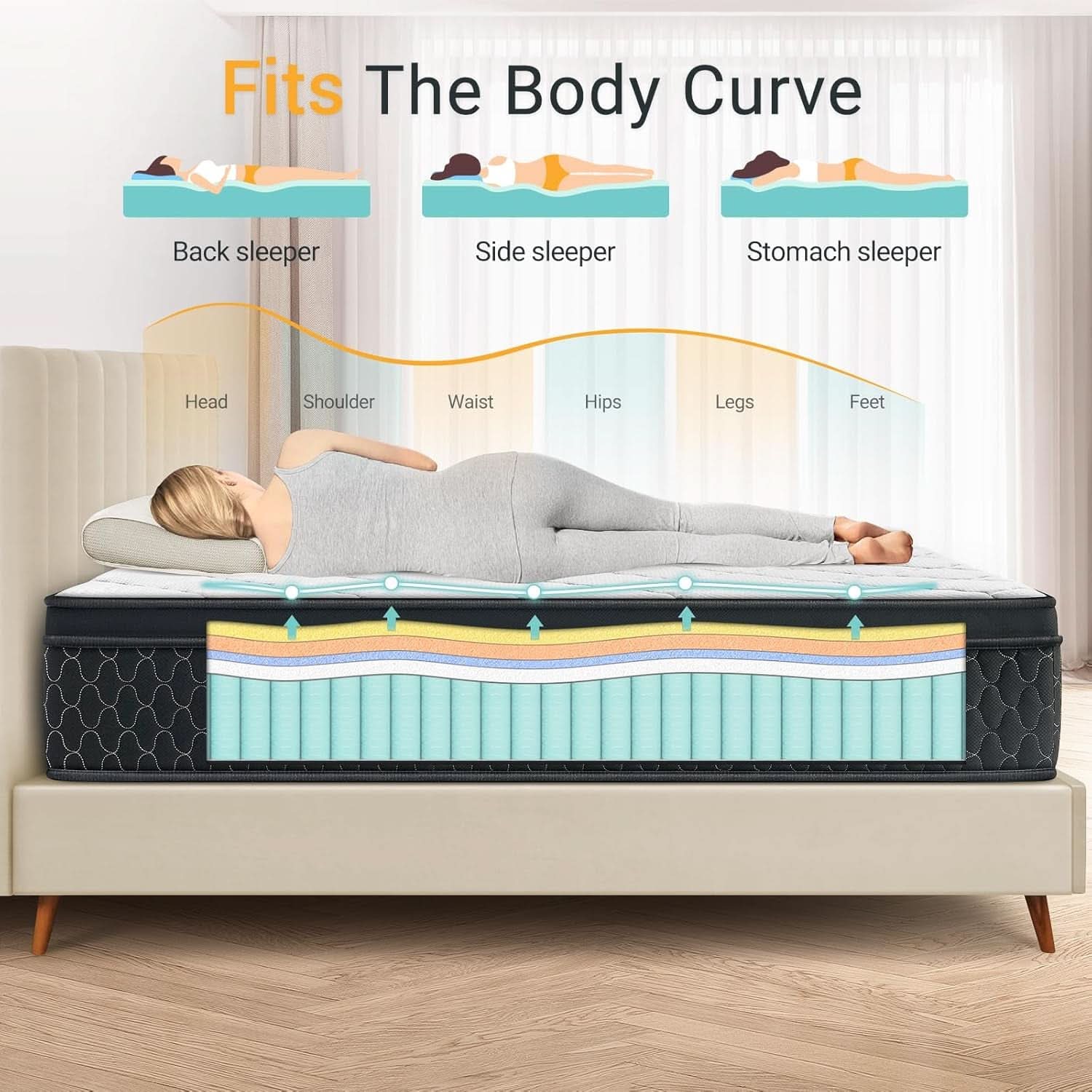 TwelveInch Fullsize MemoryFoam Mattress With Springs