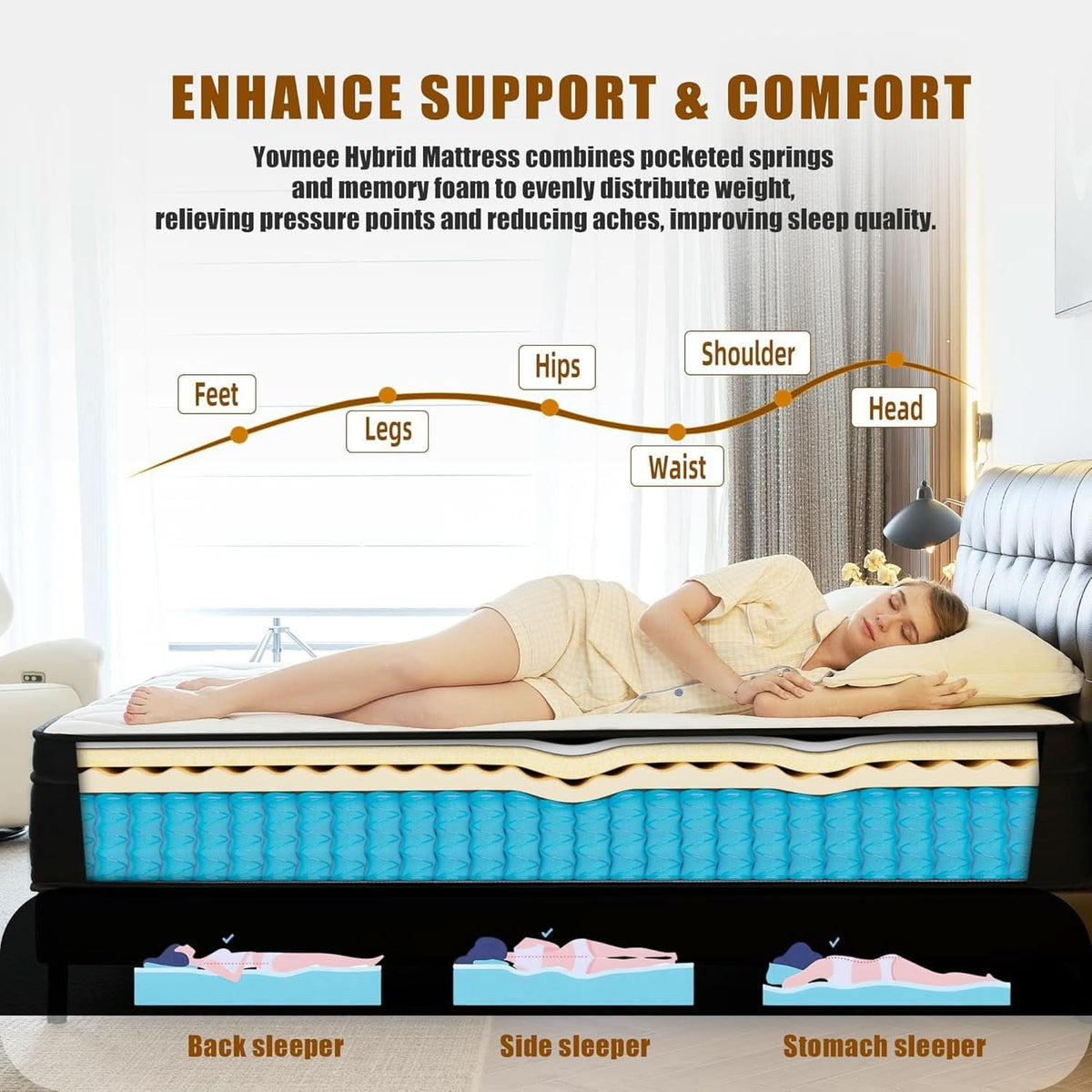 Twin 8 Inch Hybrid Mattress Pocket Spring Memory Foam