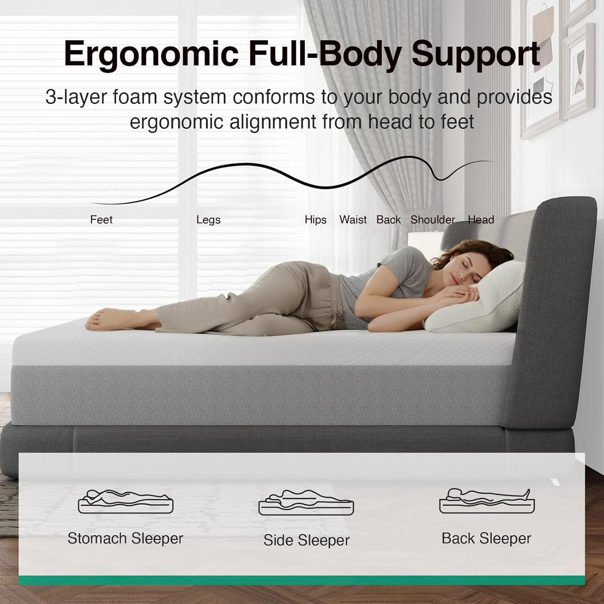 Twin Gel Memory Foam Mattress TwelveInch CertipurUS