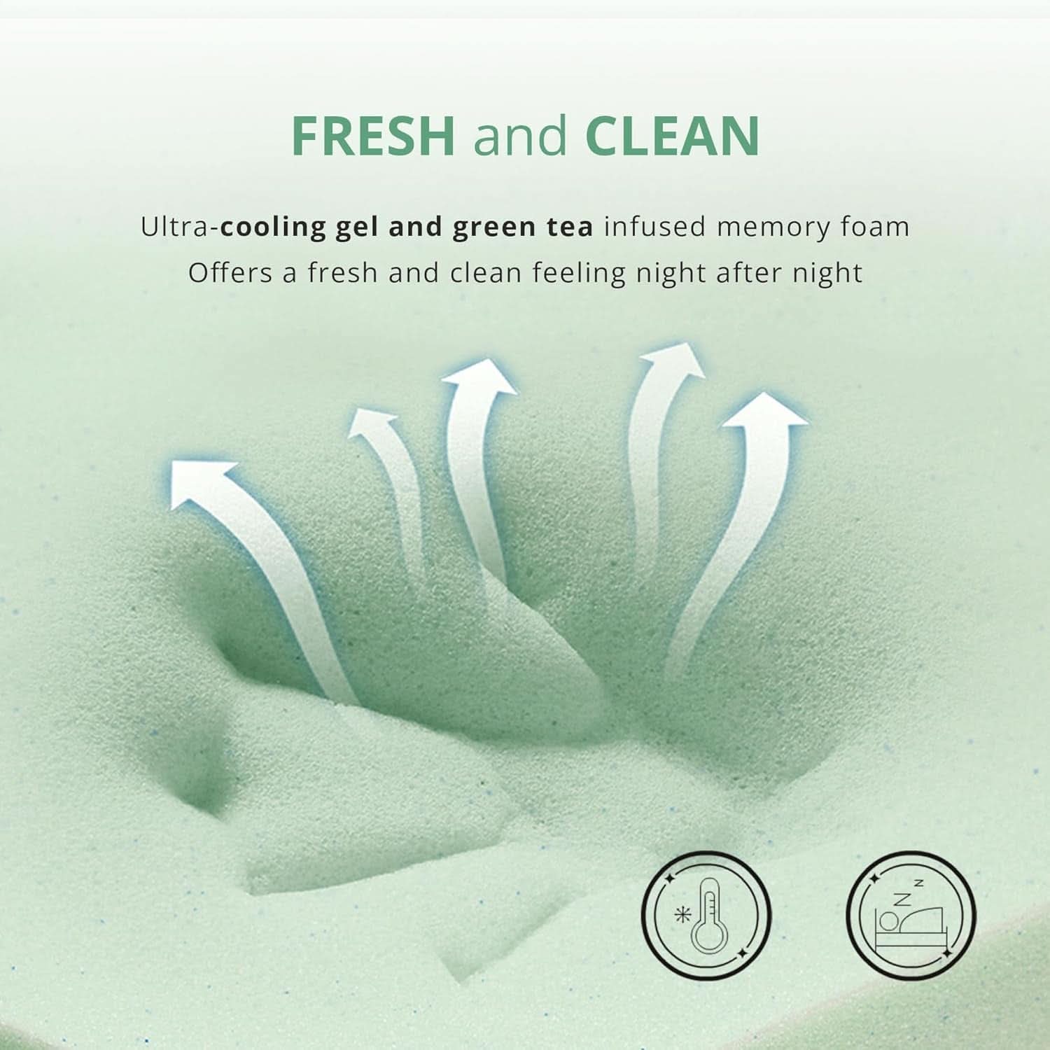 Twin Green Tea Memory Foam Mattress for Cool Comfort