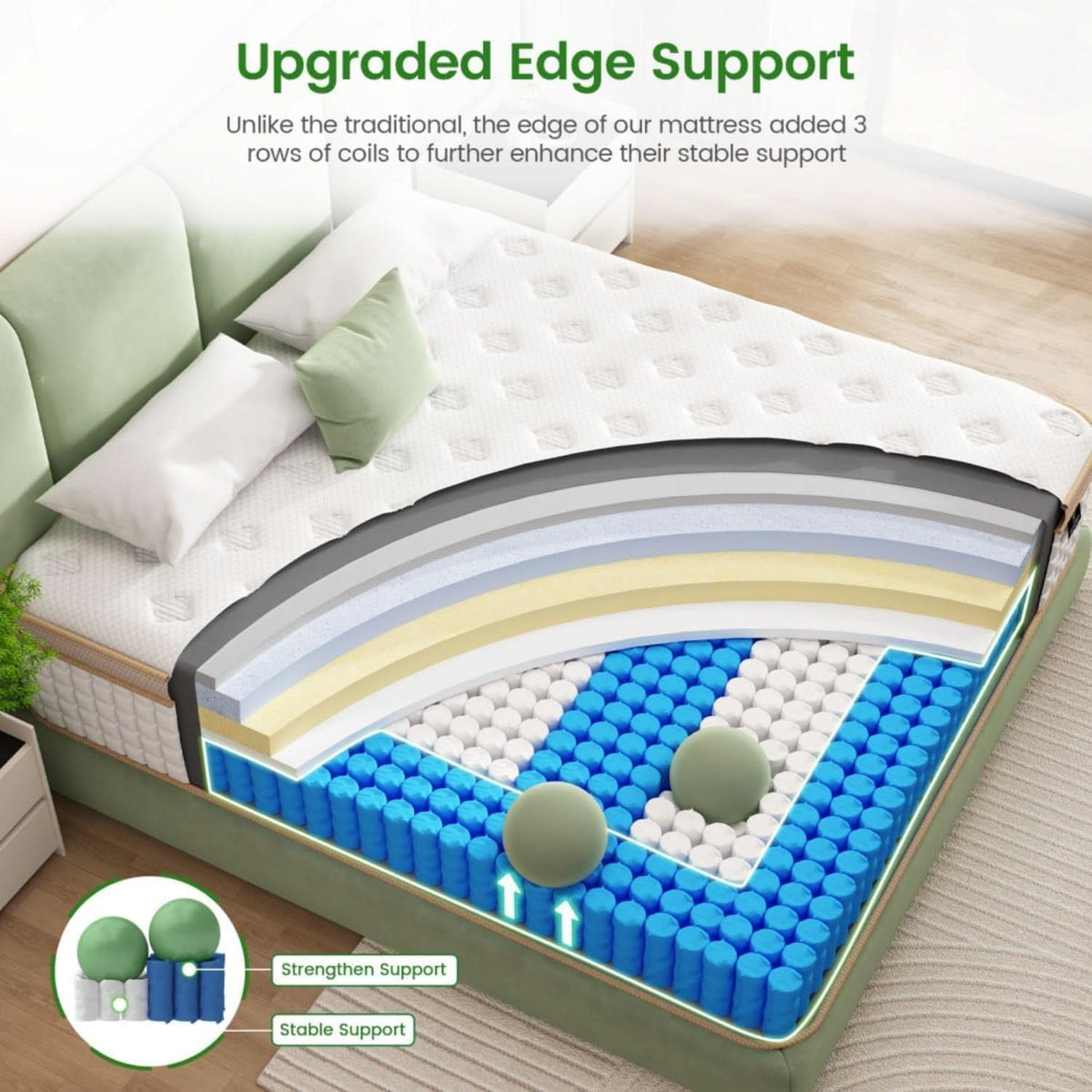 Twin Hybrid Mattress 12 Inch GelMemory Foam Comfort