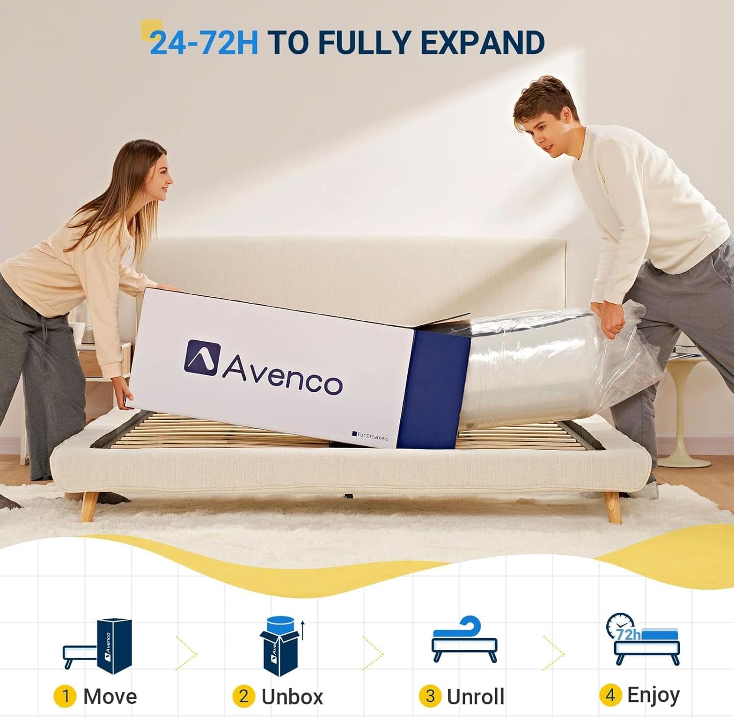 Twin Memory Foam Mattress Medium Firm Eight Inch Comfort