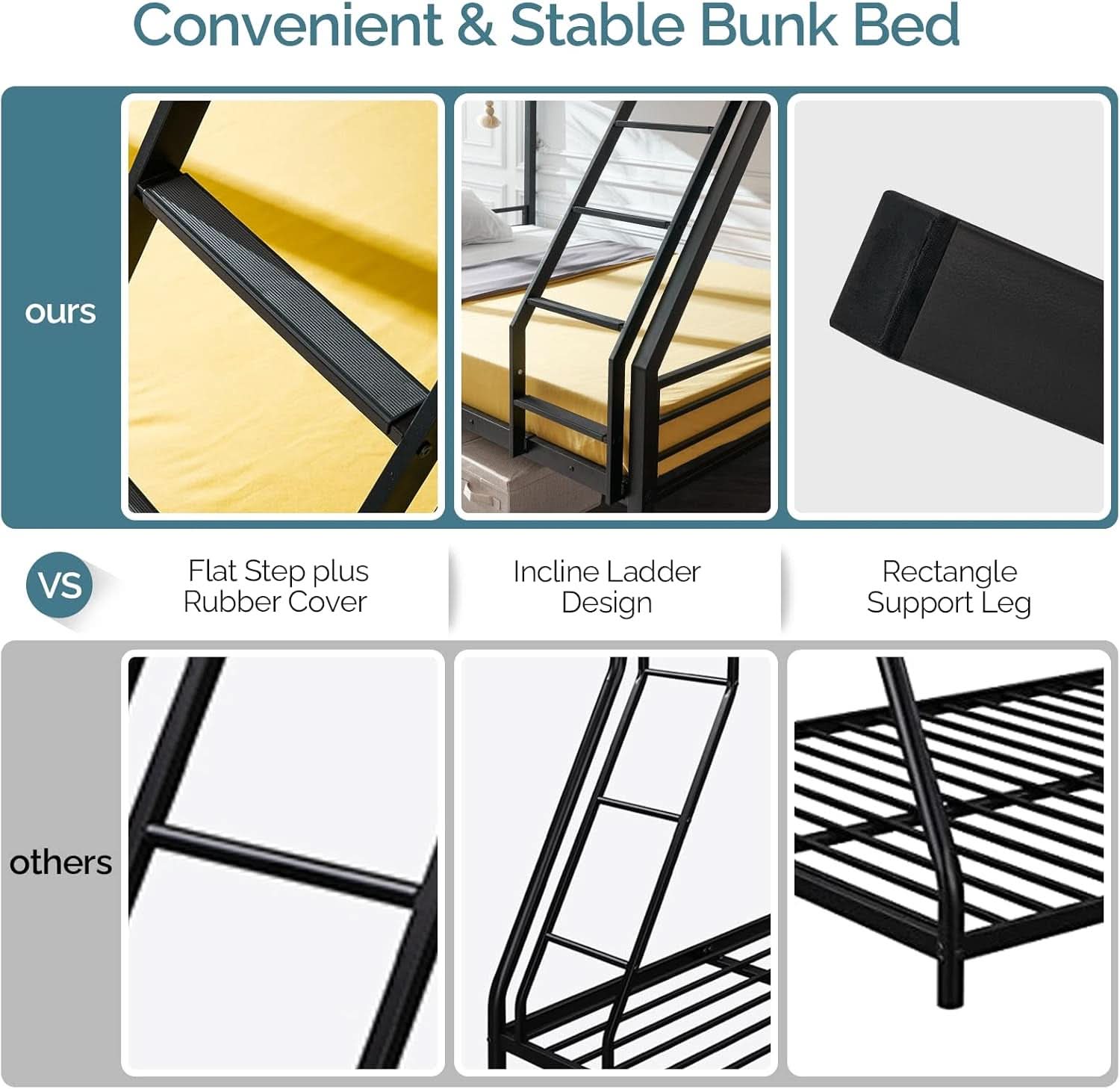 Twin Over Full Bunk Bed Black With Flat Steps Heavy Slats