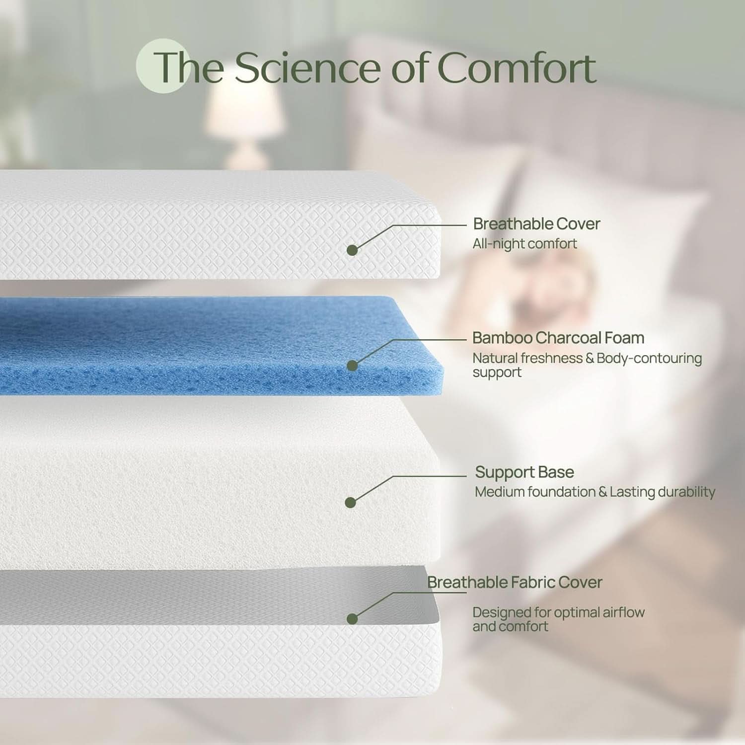 Twin TenInch Gel Memory Foam Mattress Certi PUR Certified
