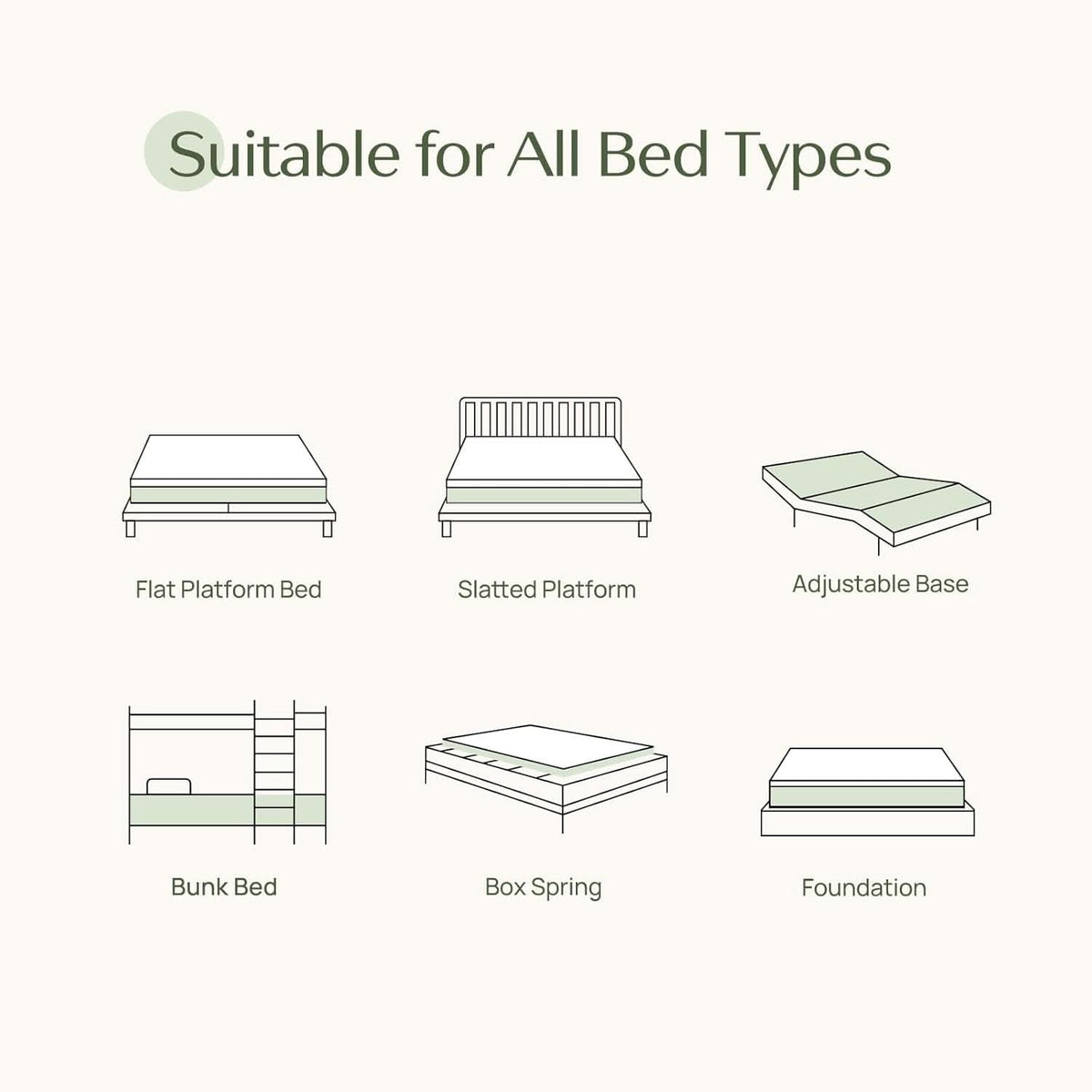 Twin TenInch Gel Memory Foam Mattress Certi PUR Certified