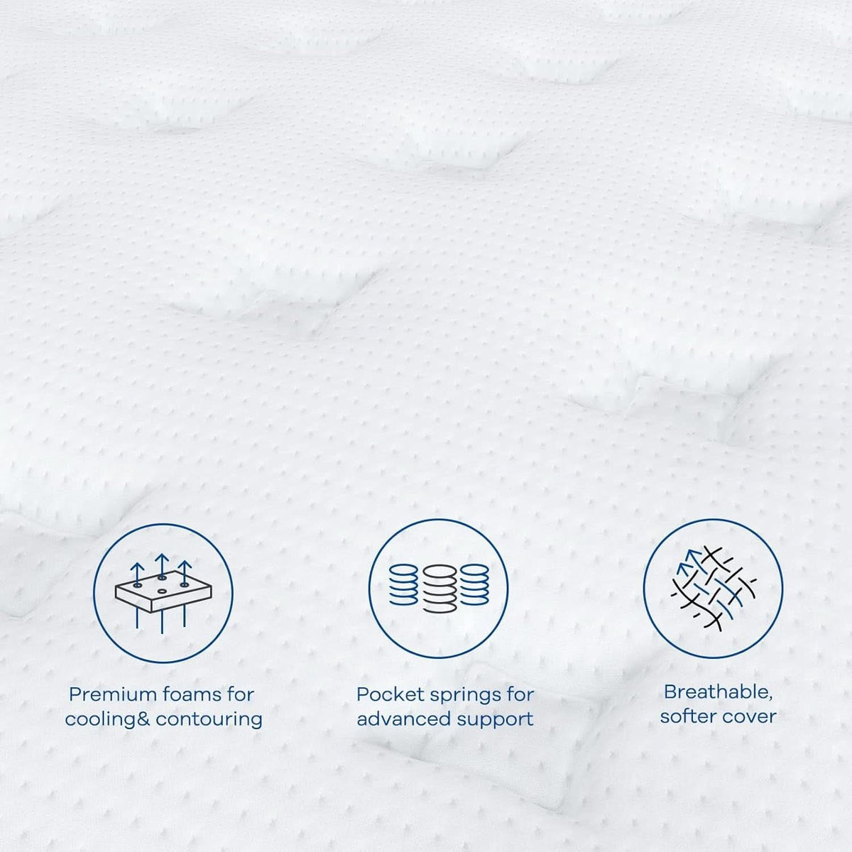 Twin TwelveInch Hybrid Mattress With Premium Pocket Coils