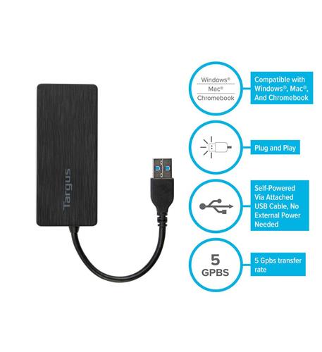 USB 3.0 4-Port Hub