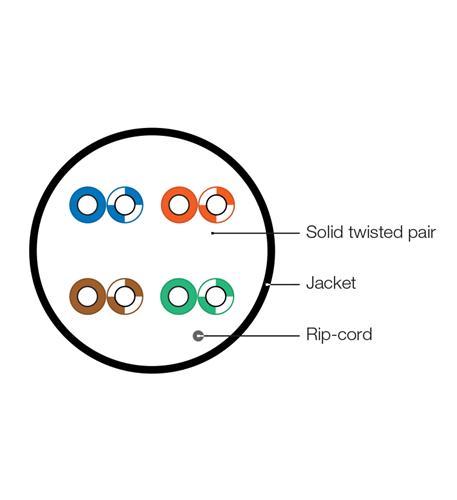 UTP4-C5E-SOLID-CMR-GY-305 CAT5 GRAY HY-CAT5-CMR-GY