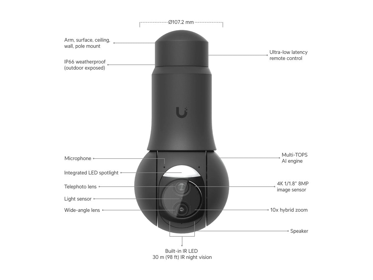 UVC-G6-PTZ-B 4K All-Weather Dual-Lens Camera with 10x Zoom for Security