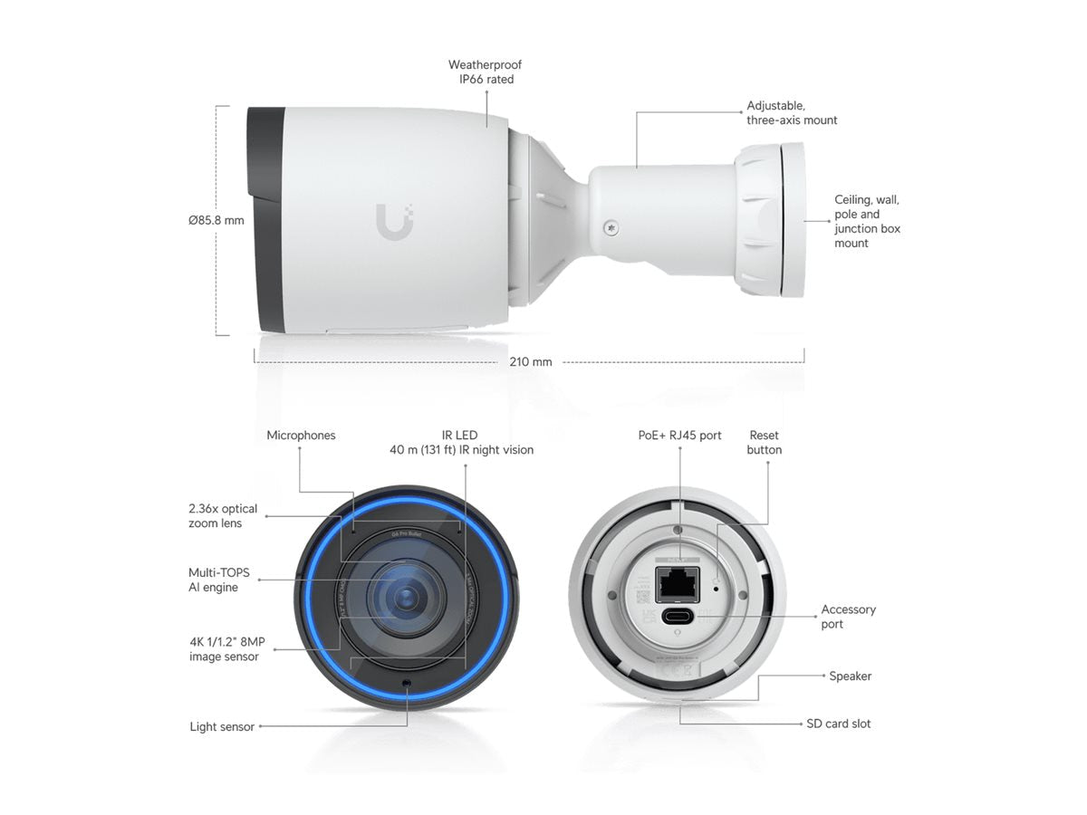 Ubiquiti 4K All-Weather PoE+ AI Camera for Outdoor Security