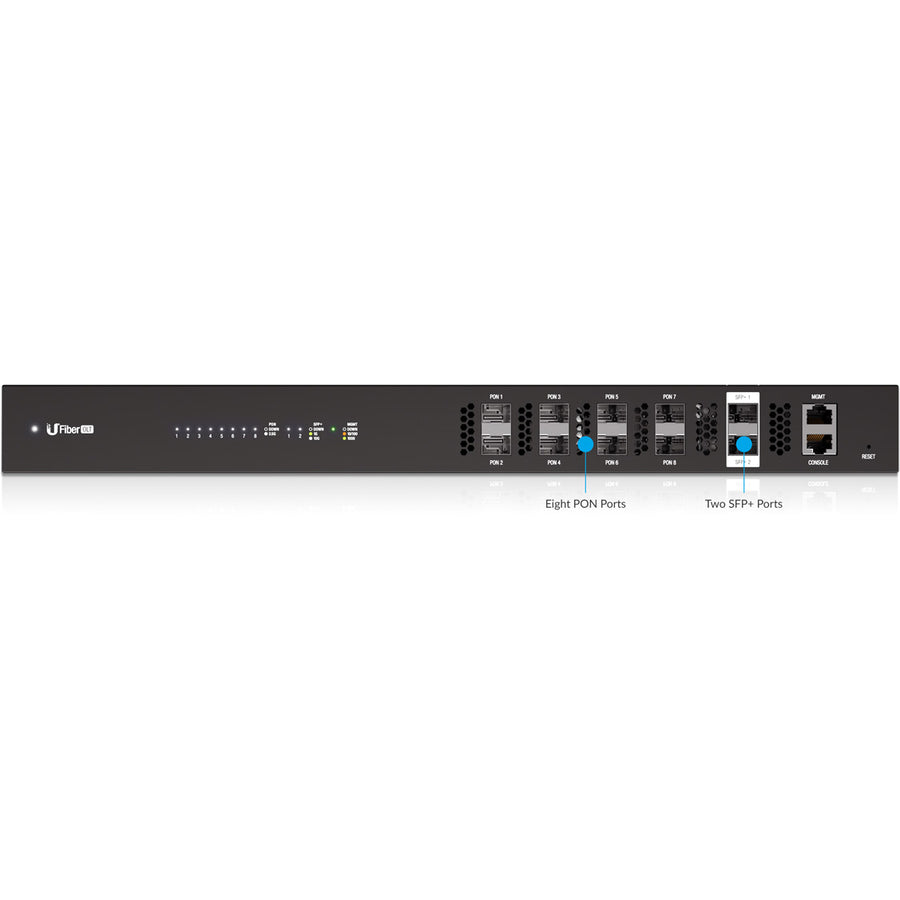 Ubiquiti UFiber OLT - Steel