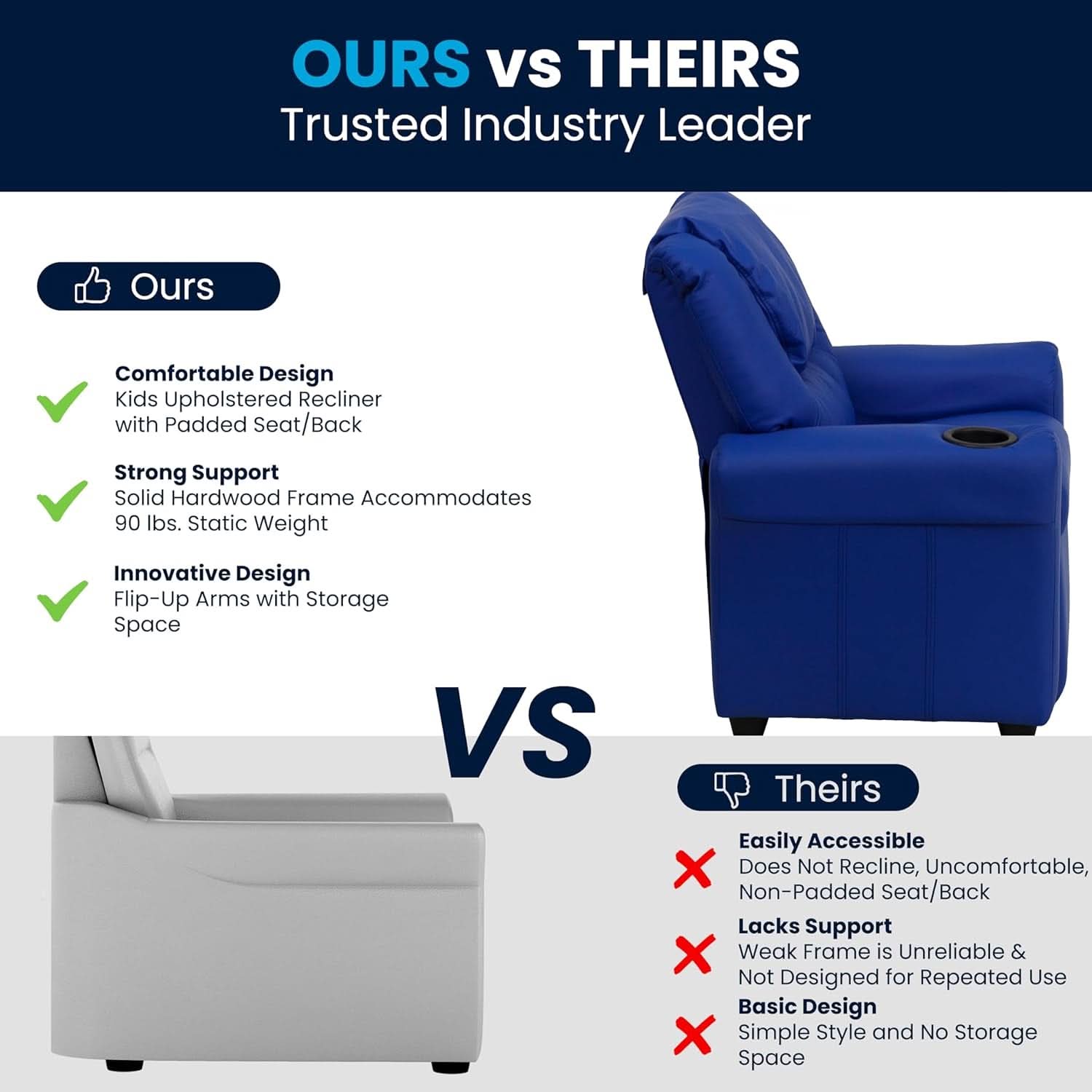 Vana Vinyl Kids Recliner Blue With Cup Holder And Headrest