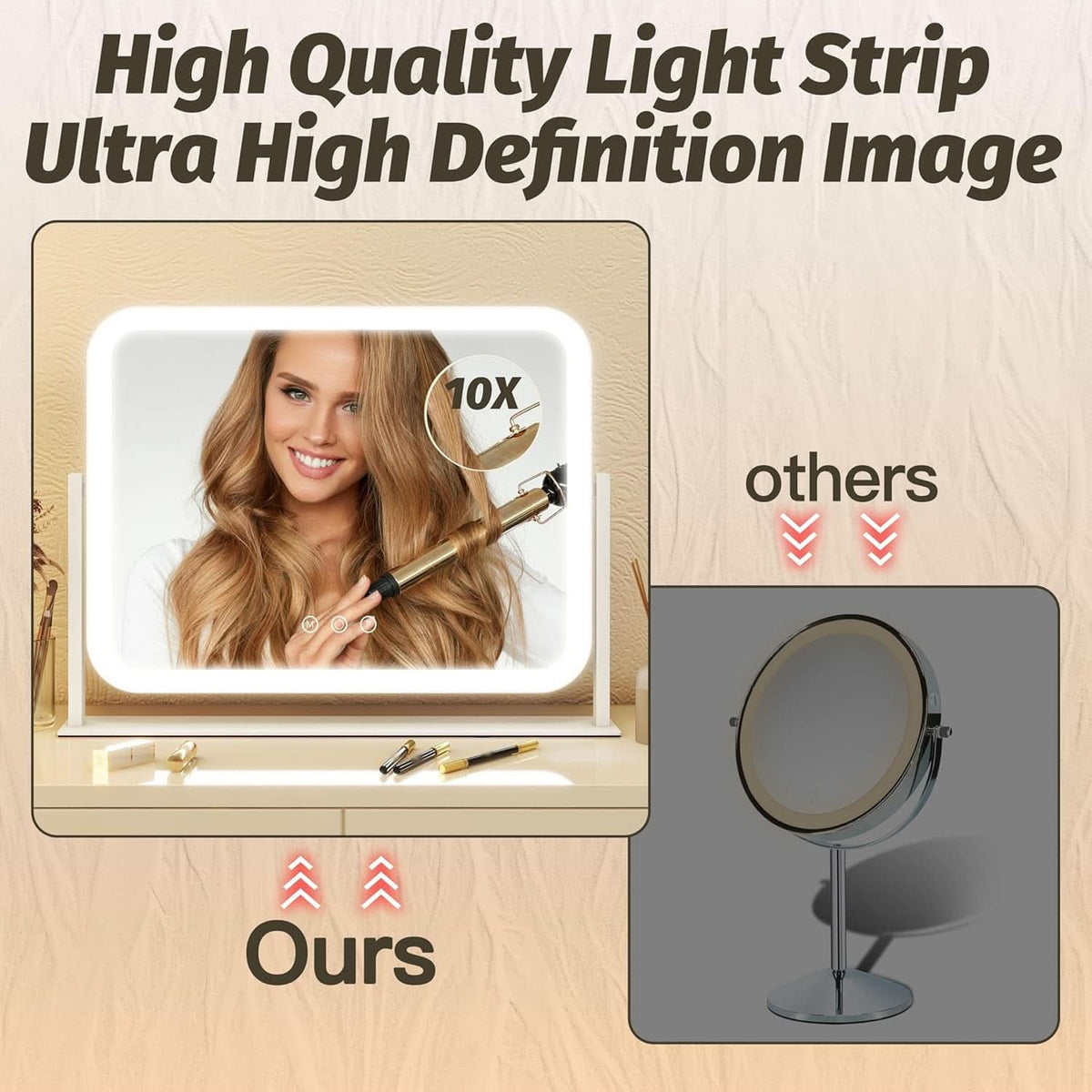 Vanity Mirror With Lights 17x13 Inches White Dimmable