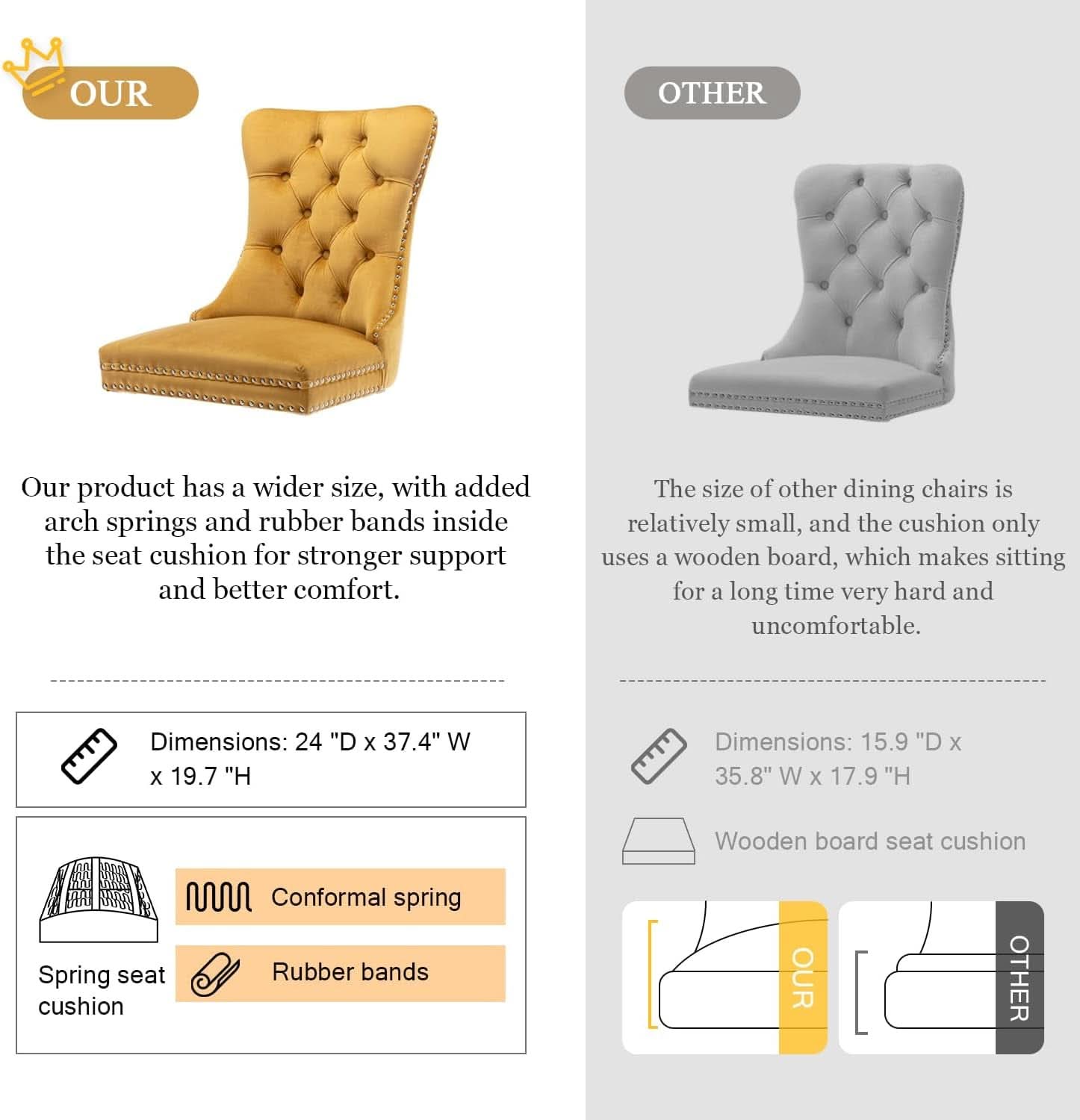 Velvet Tufted Dining Chairs Set Of Four Gold Finish