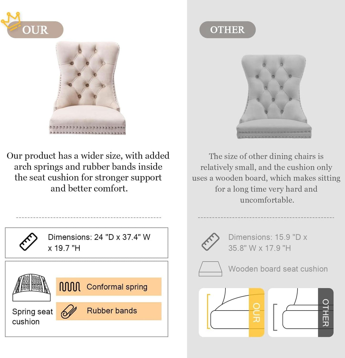 Velvet Wingback Dining Chairs Set Of 4 Beige Tufted