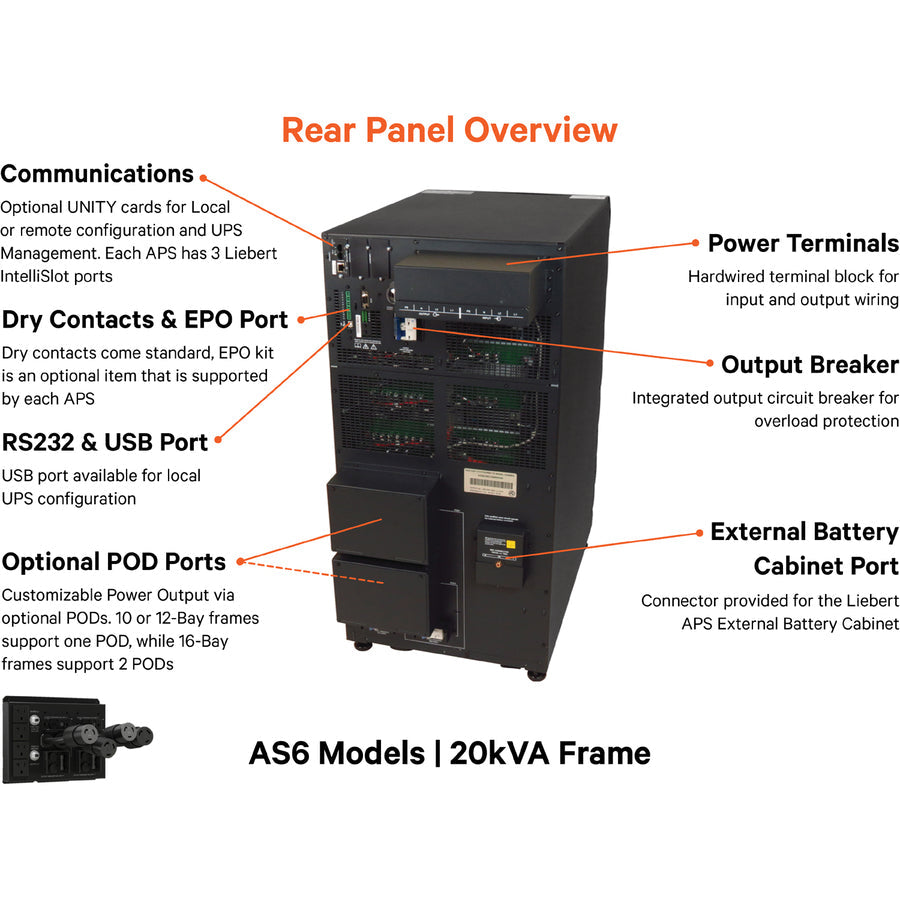 Vertiv Liebert APS 10kVA Scalable to 15kVA N+1-120/208V Split Phase Modular UPS AS5B0NCVGNNXLKB