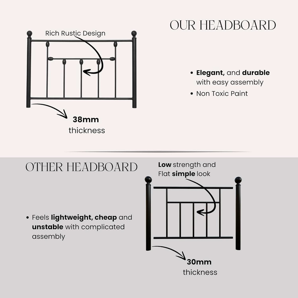 Victorian Twin Size Metal Bed Frame with Adjustable Headboard