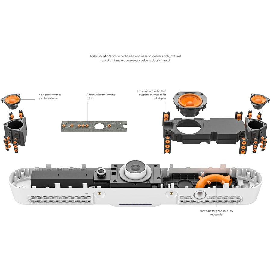 Video Conferencing System - Rally Bar Mini 4K All-In-One | Logitech 960-001348