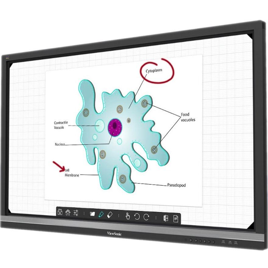 ViewSonic IFP7550-C1 - 75" ViewBoard Interactive Flat Panel Bundle with Chromebox