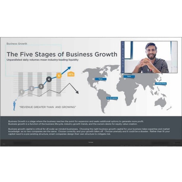 ViewSonic LDP135-151 dvLED 135" All-in-One Direct View LED Display, 1920 x 1080 Resolution, 600-nit Brightness, 4,440Hz, 120% Rec. 709, Harman Kardon speakers