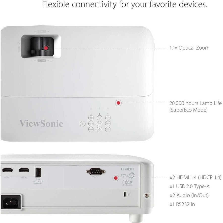 Viewsonic 1080p Home Theater Projector with 3500 Lumens PX701HDH