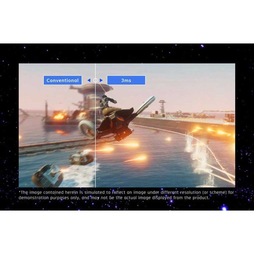 Viewsonic Elite Xg321Ug Led Display 81.3 Cm (32") 3840 X 2160 Pixels 4K Ultra Hd Black