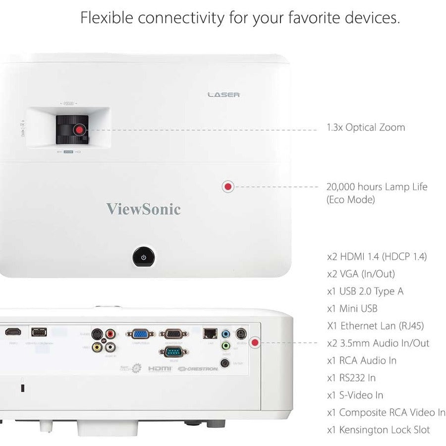 Viewsonic Ls750Wu Data Projector Standard Throw Projector 5000 Ansi Lumens Dmd Wuxga (1920X1200) White