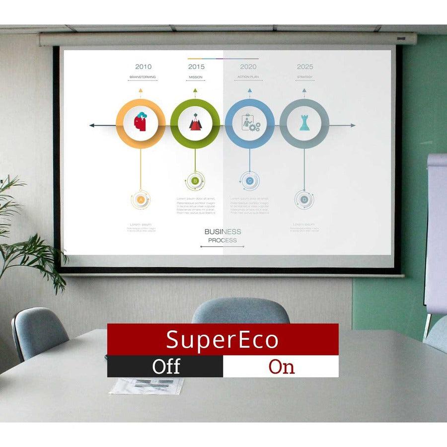 Viewsonic Pg707X Data Projector Standard Throw Projector 4000 Ansi Lumens Dmd Xga (1024X768) White