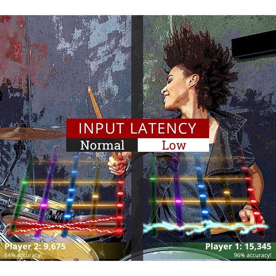 Viewsonic Px706Hd Data Projector Short Throw Projector 3000 Ansi Lumens Dmd 1080P (1920X1080) White