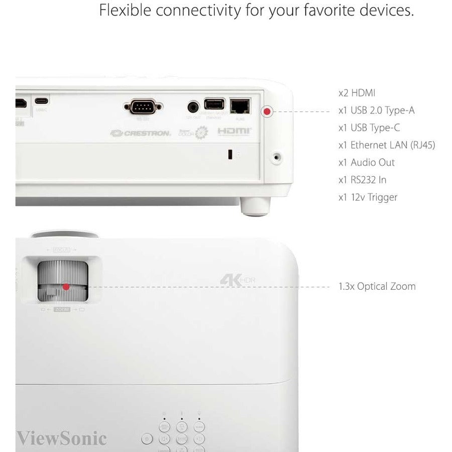 Viewsonic Px748-4K Data Projector Short Throw Projector 4000 Ansi Lumens Dlp 2160P (3840X2160) White