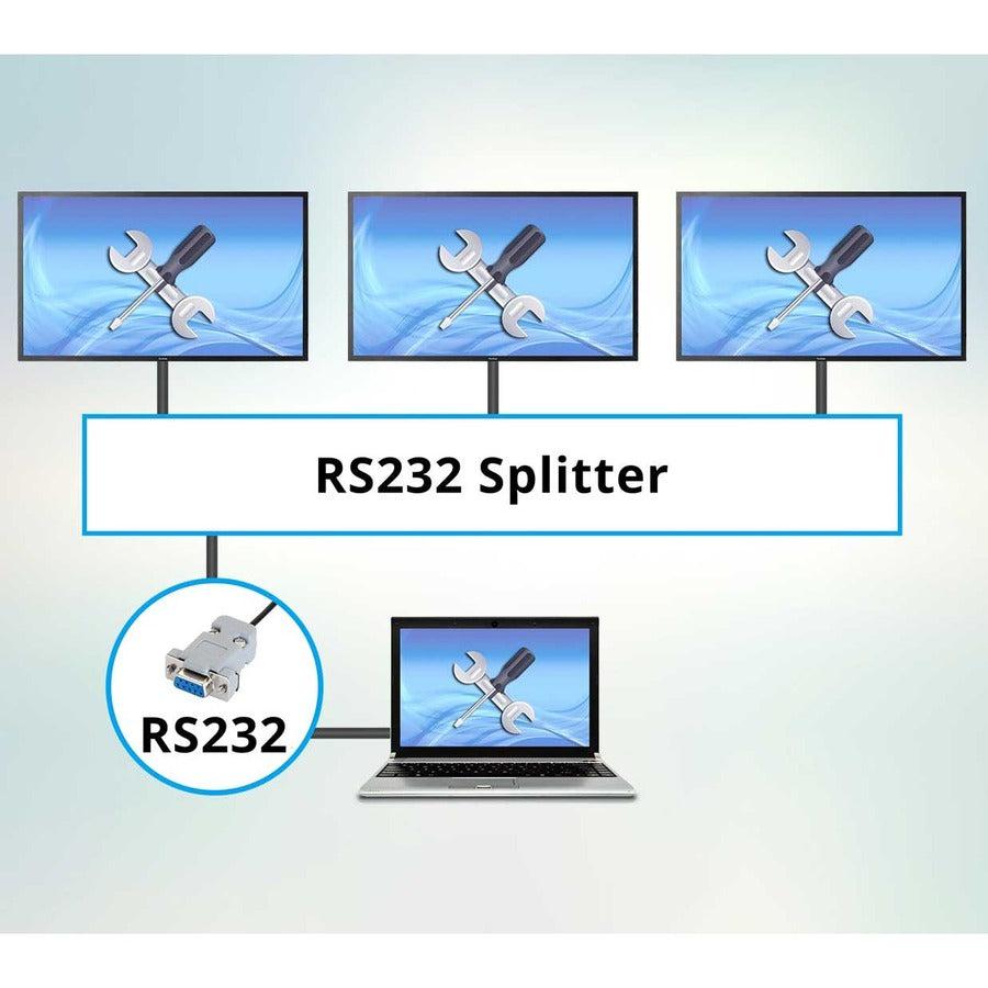 Viewsonic Td2760 Touch Screen Monitor 68.6 Cm (27") 1920 X 1080 Pixels Multi-Touch Multi-User Black