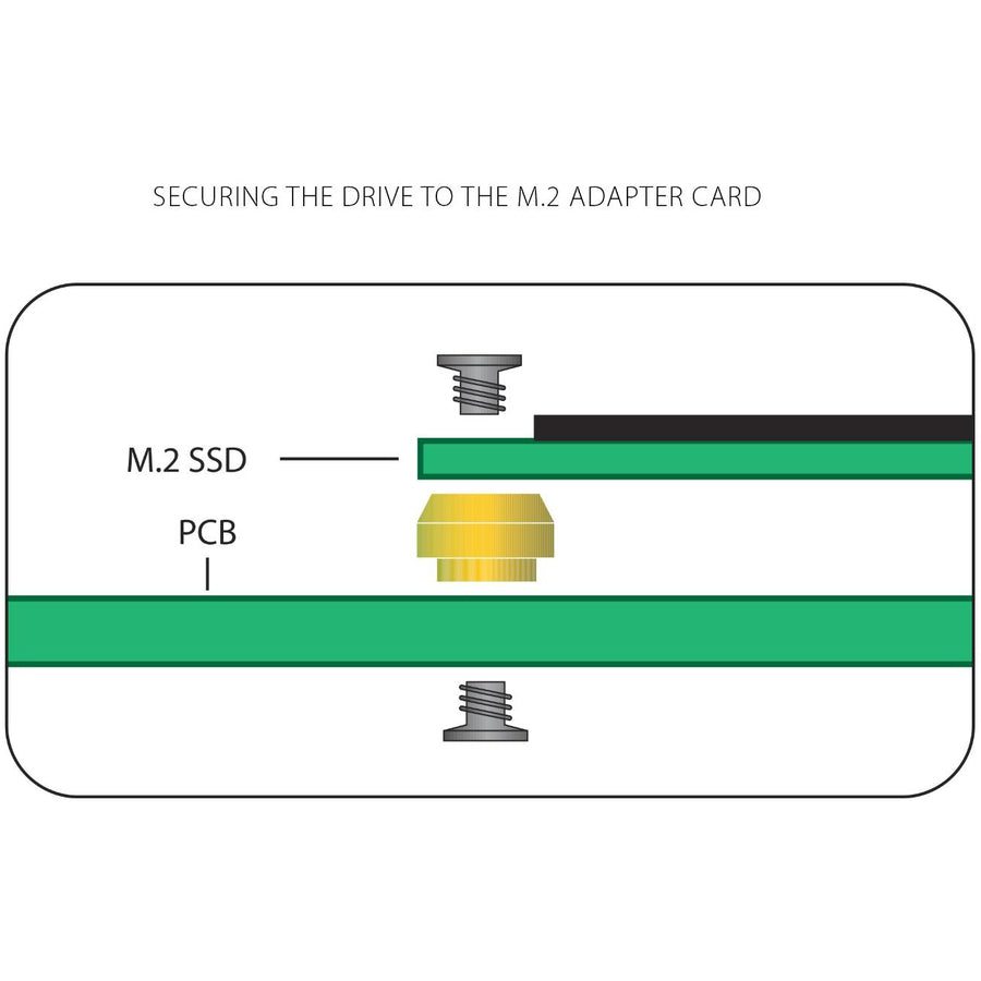 Visiontek Pcie M.2 Adapter Card