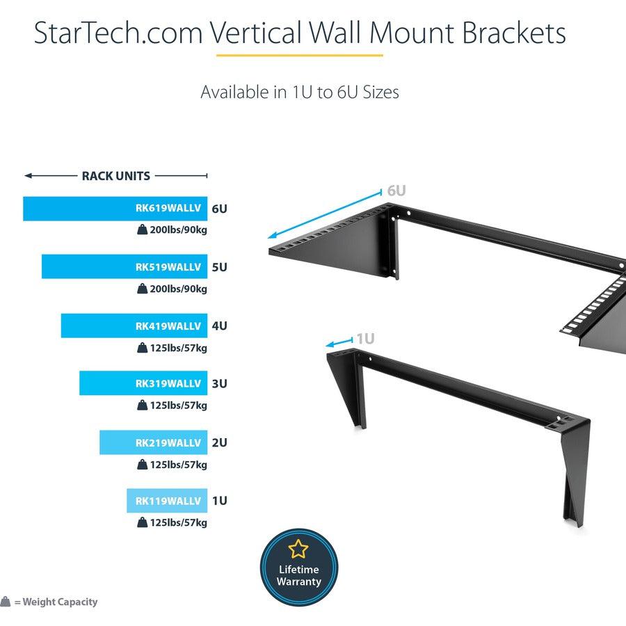Wall Mount Patch Panel Bracket 6U - Server Rack Mounting | StarTech.com RK619WALLV