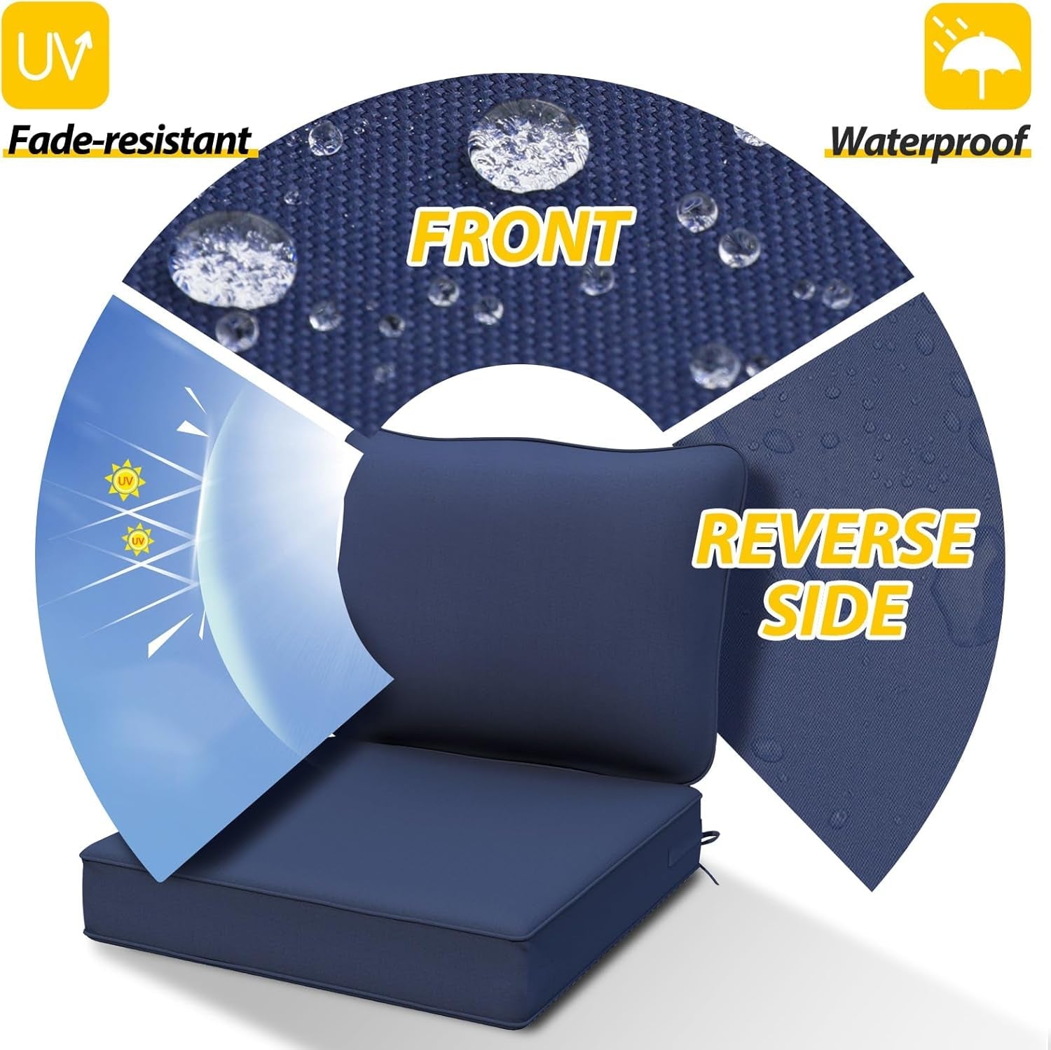 Waterproof Deep Seat Cushions Set for Outdoor Furniture