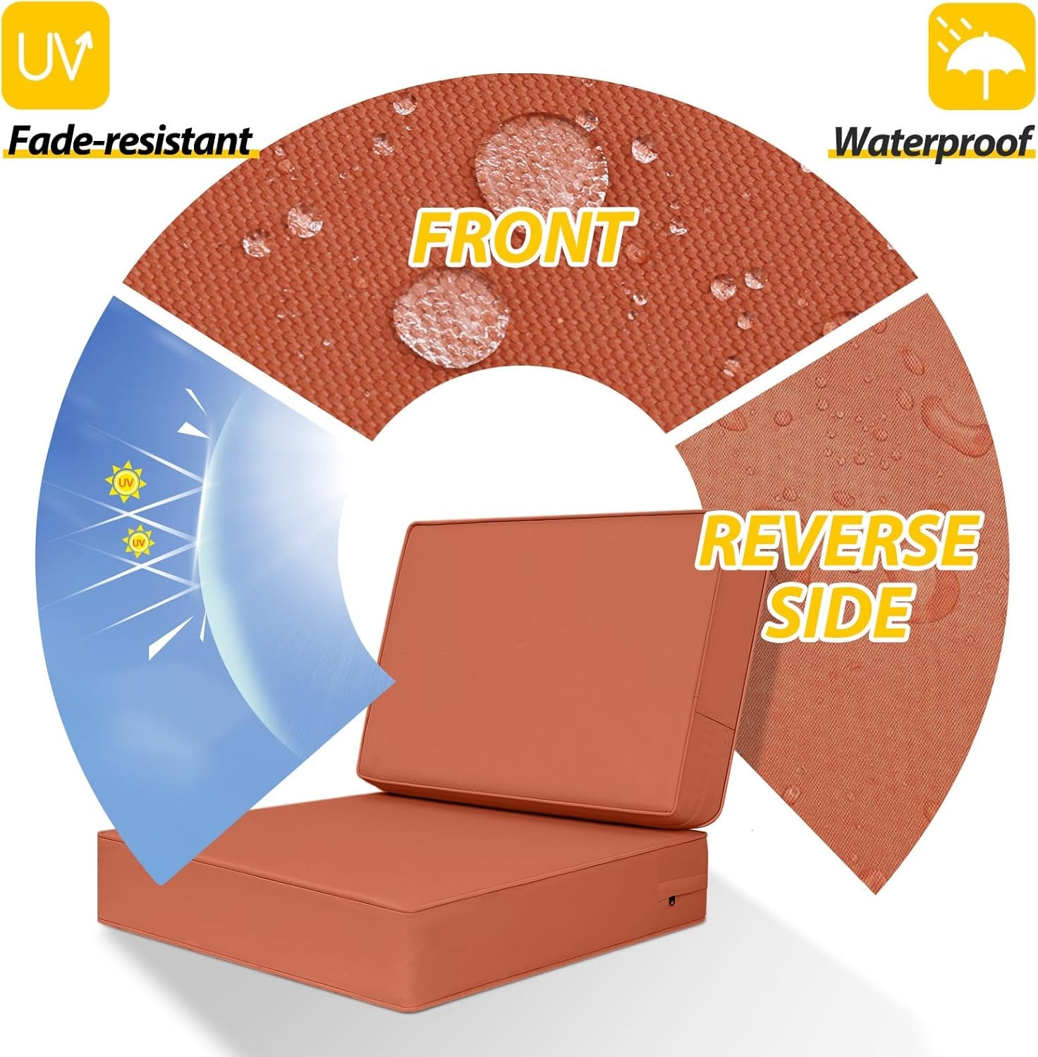 Waterproof Deep Seat Cushions Set for Patio Furniture