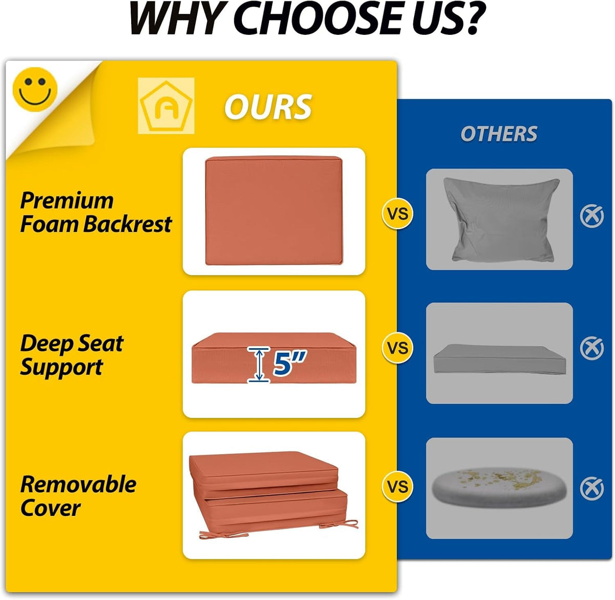 Waterproof Deep Seat Cushions Set for Patio Furniture