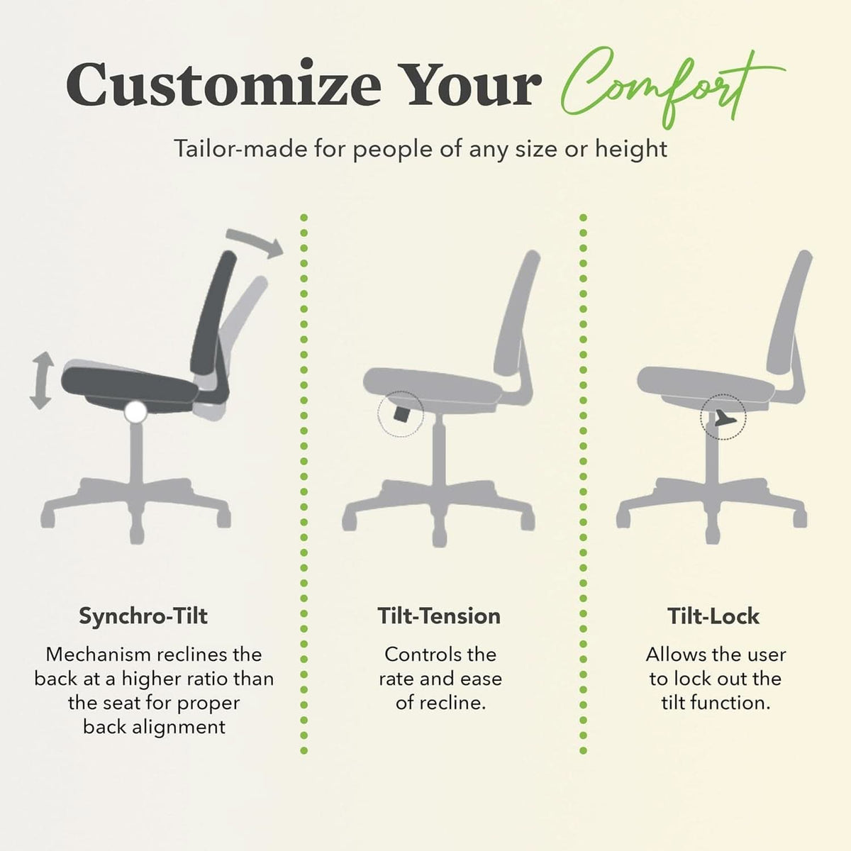 Wave High Back Ergonomic Office Chair With Breathable Mesh Back 360 Swivel