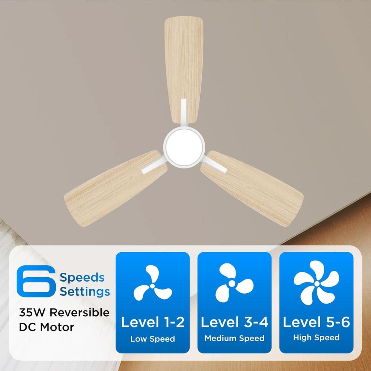 White 42 Inch Ceiling Fan With Lights Quiet DC Motor