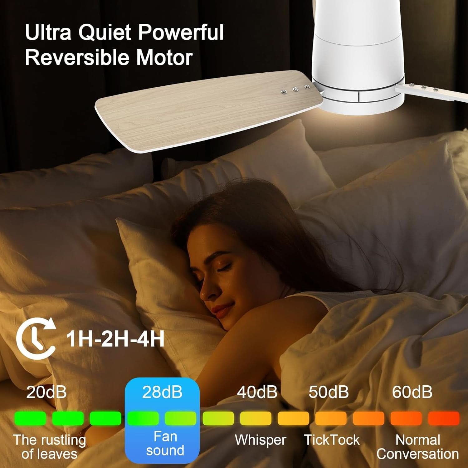 White 42 Inch Ceiling Fan With Lights Quiet DC Motor