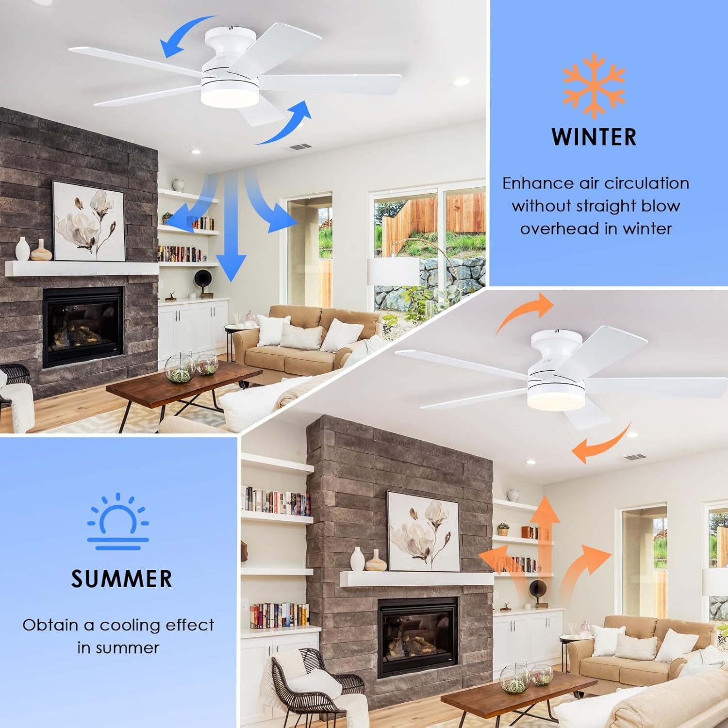 White 46 Inch Flush Mount Ceiling Fan With Lights Dimmable