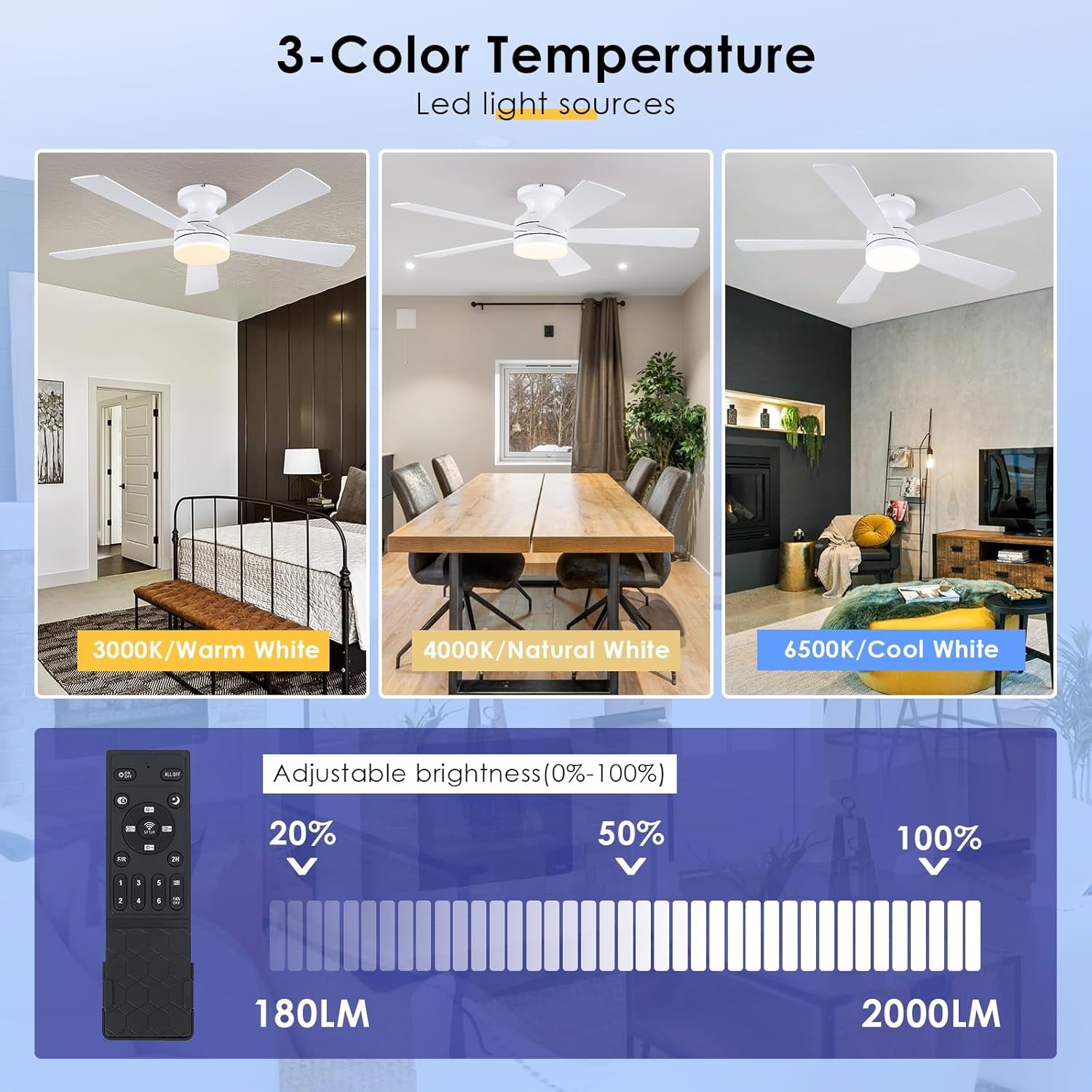 White 46 Inch Flush Mount Ceiling Fan With Lights Dimmable