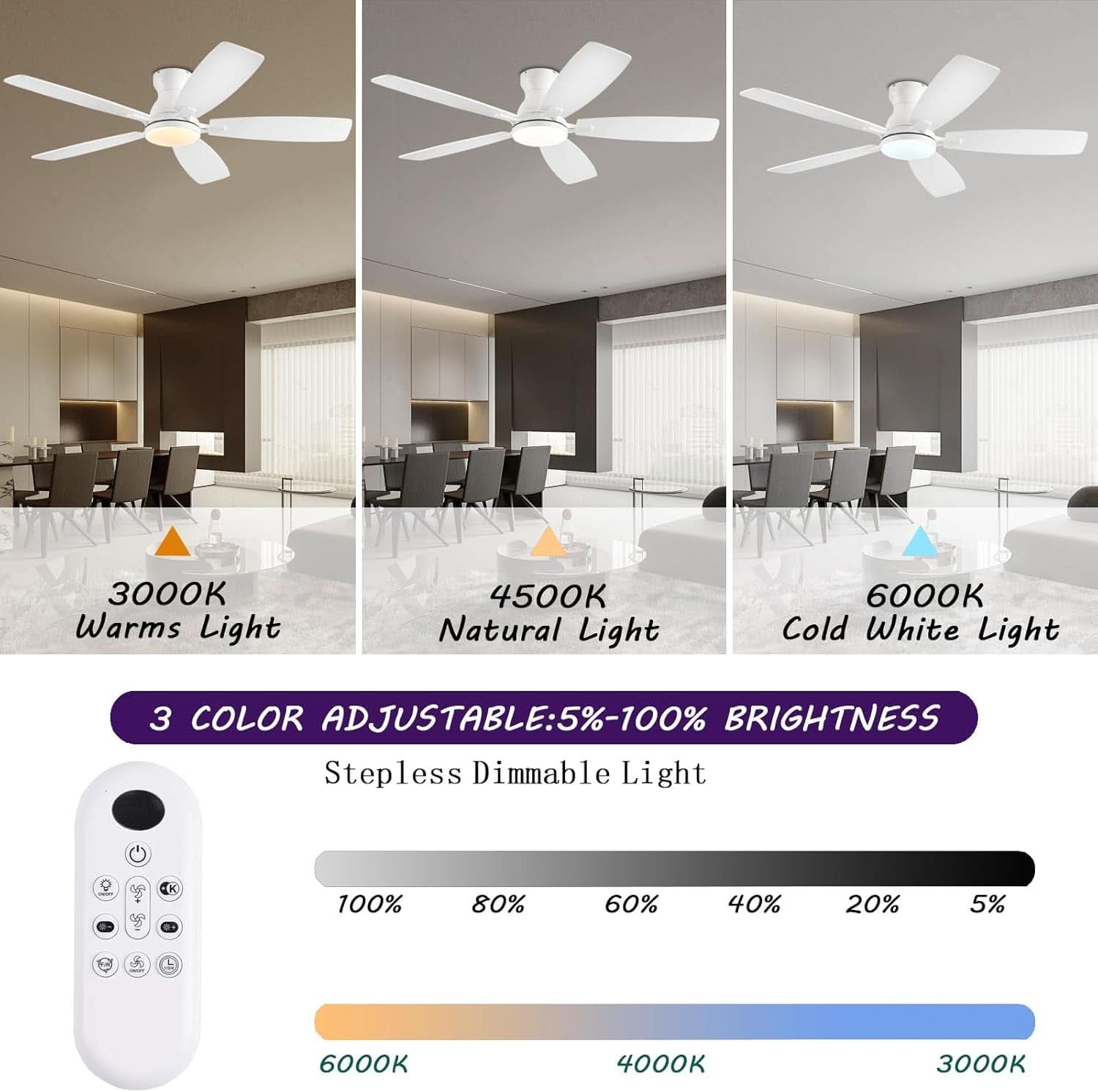 White 52 Inch Ceiling Fan With Remote And LED Lights